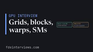The CUDA execution model: how grids, blocks and warps map to SMs