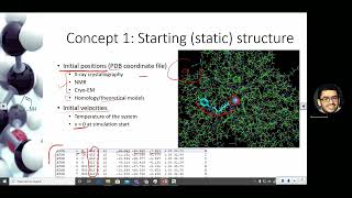 Molecular Dynamics simulations for Biomolecules 101 | Theory and Practice