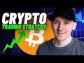 Best Crypto Day Trading Strategy for Trading Crypto Breakouts