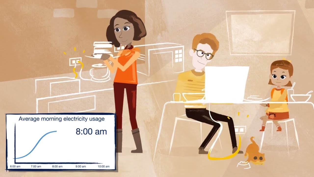 Why do the minimum feed-in tariffs change?