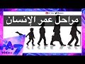 مراحل عمر الإنسان مراحل عمر الإنسان