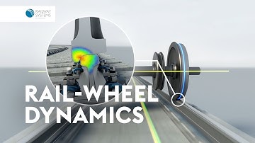 [Rail Insights] Take a closer look at the wheel-rail-interface