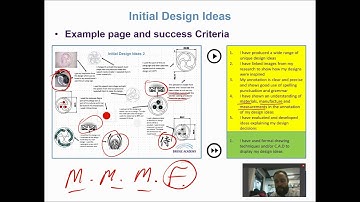 Design & Technology NEA: Initial Design Ideas