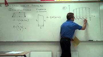 5.5 Trapezoidal Rule