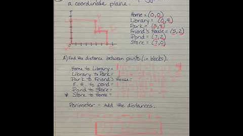 14.2-Polygons in the Coordinate Plane