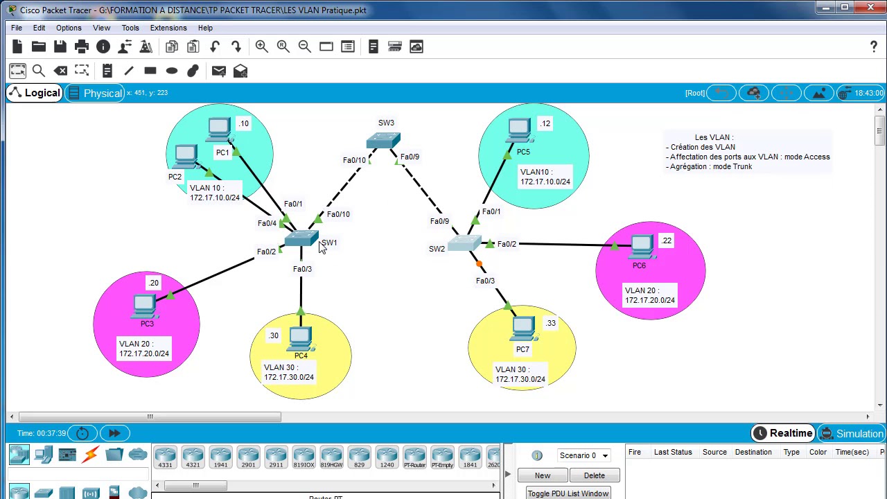 Les VLAN   Cration des VLAN et affectation des ports aux mode Access et mode Trunk   Pratique