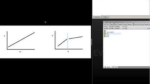 6  Time Series Analysis & Chow Test