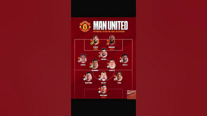 MAN UNITED'S NEW ERA! 😱INSANE 2025/26 Squad! 🤯 Cunha Official, Dibu Martinez & Mbeumo Close #mufc