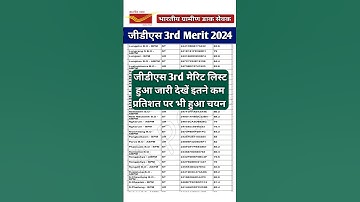 GDS 3rd Merit List 2024 Declared | GDS 3rd Merit List 2024 Live Check | GDS 3rd Merit List 2024