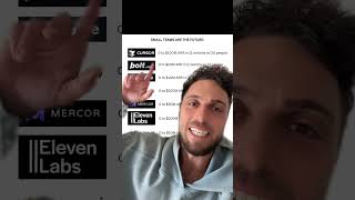 AI saas business #ai #aiautomaionagency #aitools #chatgpt #aiagency #aichatbot #saas #microsaas