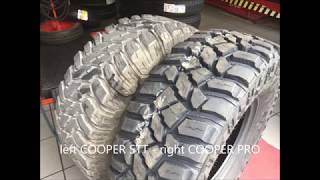 DIFFERENCE BETWEEN COOPER STT vs  STT PRO