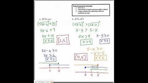 MathCamp321: Algebra 2 - Radical Inequalities