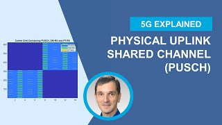 5G Explained: Uplink Data in 5G NR