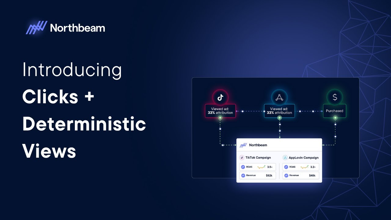 Introducing Clicks + Deterministic Views (C+DV) | Northbeam