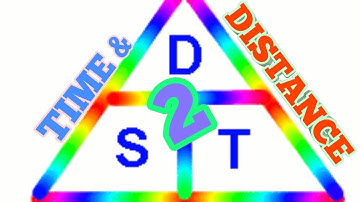 TIME & DISTANCE PART - II | time and distance tricks 2019