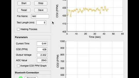 CO2 Monitor - Matlab App Designer GUI