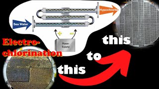 Seawater Electro-chlorination | Working Principle by AMJ Engineering 10,330 views 2 years ago 7 minutes, 50 seconds