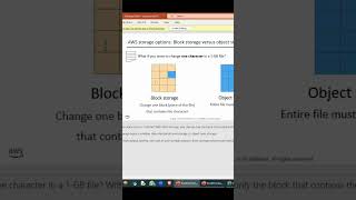 How to attach the volume to an instance in #EC2 - Part 2