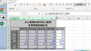 商務軟體應用能力 2016 | Excel 題組三 EX103