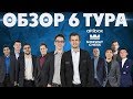 ШАХМАТЫ. СУПЕРТУРНИР ALTIBOX NORWAY CHESS. СТАВАНГЕР 2019. ОБЗОР 6 ТУРА