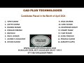 List of those who get placed in April 2024 #shortsfeed #viral #shortsviral #education #shorts #video