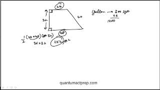 Question 27 2026 April ACT Test J01 Mathematics