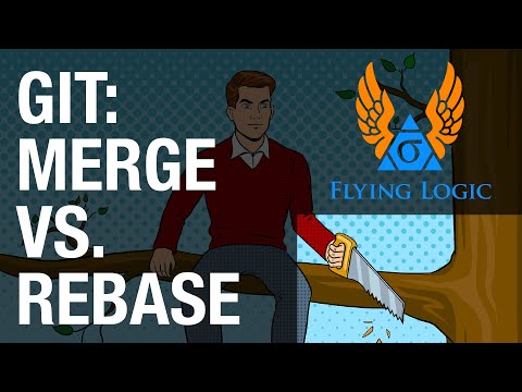 Git Merge and Rebase