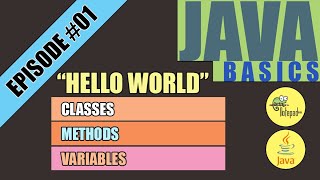 JAVA Hello World(Class-Method-Variable) [JAVA Basics-Episode #01]