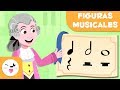 La negra, la blanca y la redonda - Figuras musicales - Aprende los ritmos para clase de música