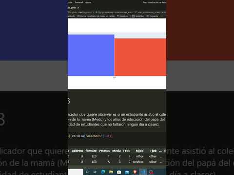 graficos dinámicos con