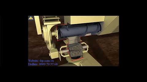 cấu tạo và nguyên lý lọc bụi túi vải, lọc bụi tay áo