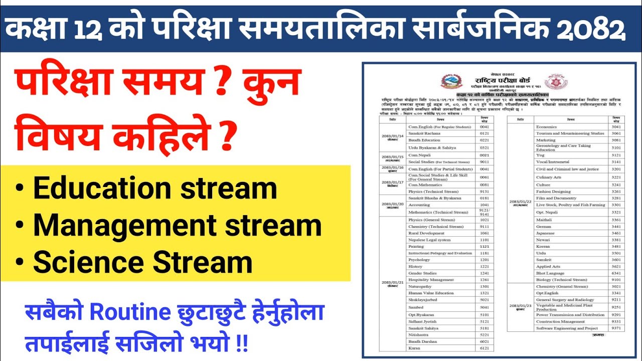 NEB Class 12 Exam News Update 2083 || Class 12 Exam Routine 2083 ...