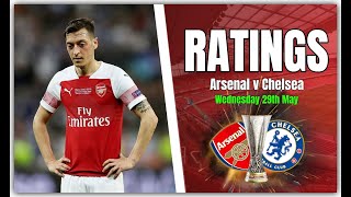 Arsenal Player Ratings - I Am Still Fuming At These Spineless Bottle Jobs (RANT)