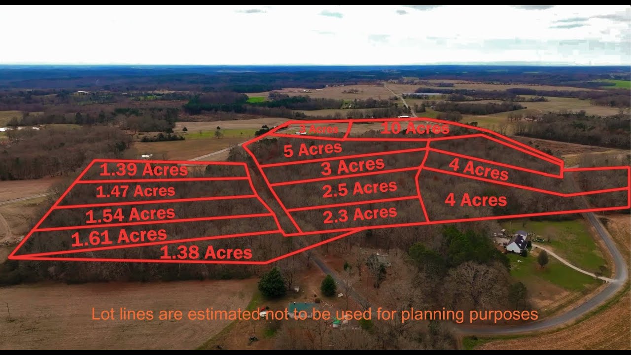 Marshville, North Carolina - YouTube