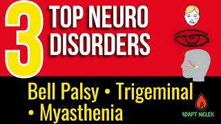Neuro NCLEX Review | Bell's Palsy vs Trigeminal Neuralgia vs Myasthenia Gravis + Practice Questions