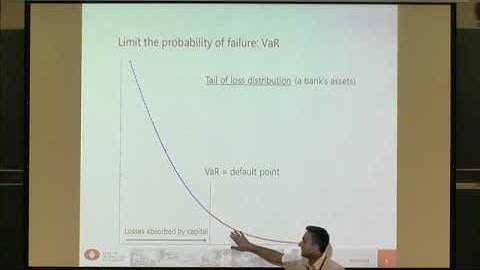 Dr. Nikola Tarashev | System-wide risk and systemic importance: an incomplete review of metrics ...