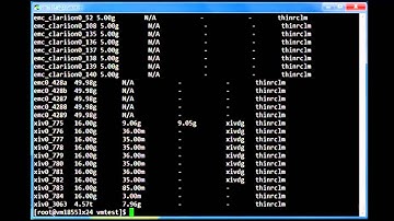 Screencast- Storage Foundation 6.0 File System Usage