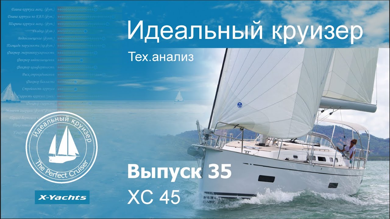 X-Yachts XC 45. Анализ технических параметров.