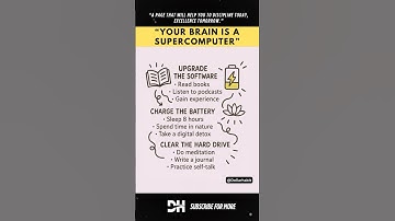 “Your Brain Is A Supercomputer”. #mindset #motivation #discipline