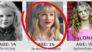 20 UNPOPULAR Taylor Swift Facts FANS Won't Believe