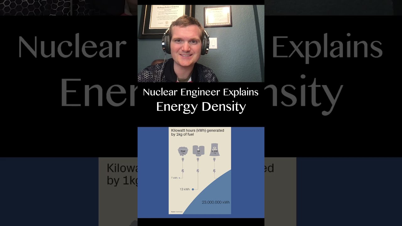 Uranium Produces HOW MUCH Energy? - Nuclear Engineer Explains