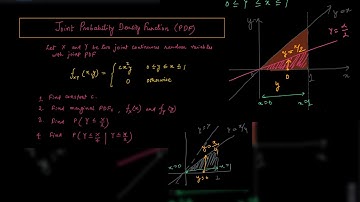 Joint Probability Density Function Solved Example
