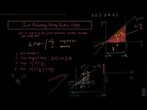 Joint Probability Density
