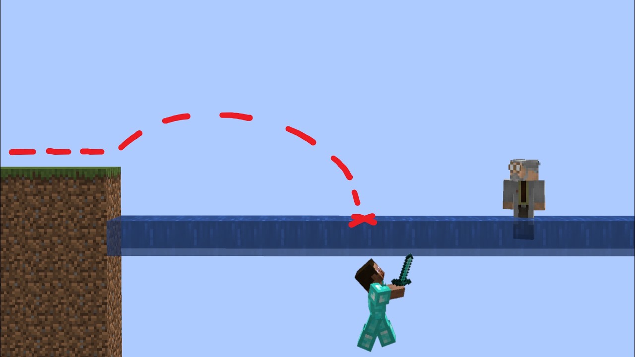 Abusing Floating Water to Trap Players