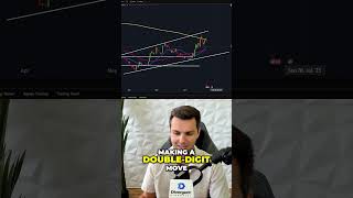 Bitcoin and Altcoins: Market's Bullish Run Defies the Odds!