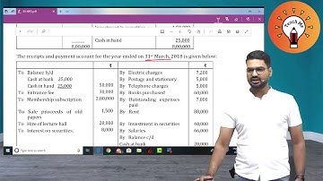 Lec:7 Non Profit Organisation NPO CA Foundation|by CMA CS Rohan Nimbalkar |CA Dreams| RTP Discussion