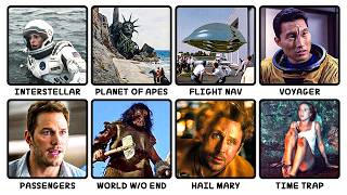 Every Time Dilation Scene in Sci-Fi Movies Explained in 15 Minutes