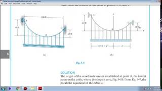 Cables Example Problems (Urdu/Hindi) 3 of 4 Cables Example Problems Urdu Hindi 1 Of 4