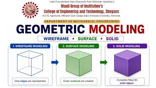 Types of Geometric Modeling in CAD | Wireframe, Surface & Solid Modeling | Easy Hindi Explanation