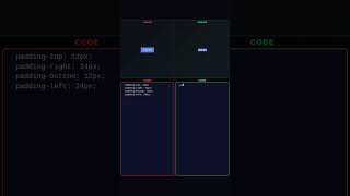 Amazing CSS Trick: Padding Shorthand 💻 #webdevelopment #css #shorts #uidesign
